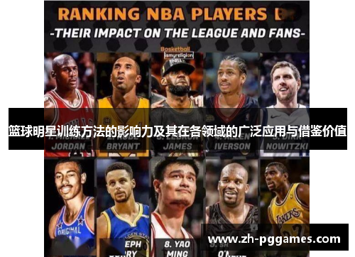 篮球明星训练方法的影响力及其在各领域的广泛应用与借鉴价值