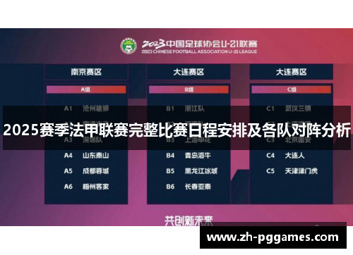2025赛季法甲联赛完整比赛日程安排及各队对阵分析