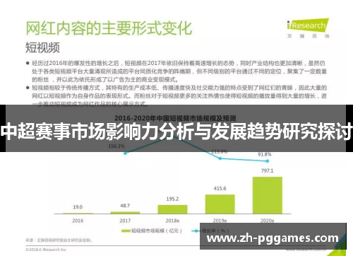 中超赛事市场影响力分析与发展趋势研究探讨