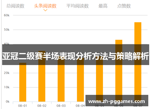 亚冠二级赛半场表现分析方法与策略解析