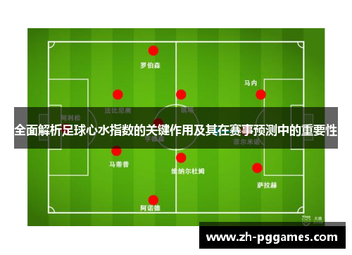 全面解析足球心水指数的关键作用及其在赛事预测中的重要性