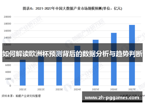 如何解读欧洲杯预测背后的数据分析与趋势判断