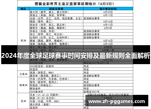 2024年度全球足球赛事时间安排及最新规则全面解析