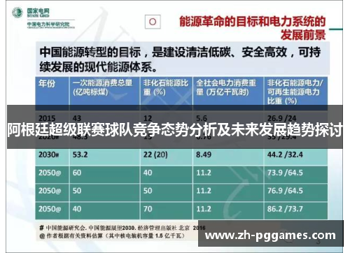 阿根廷超级联赛球队竞争态势分析及未来发展趋势探讨