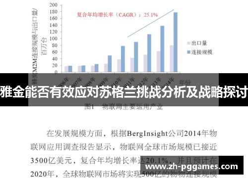 雅金能否有效应对苏格兰挑战分析及战略探讨