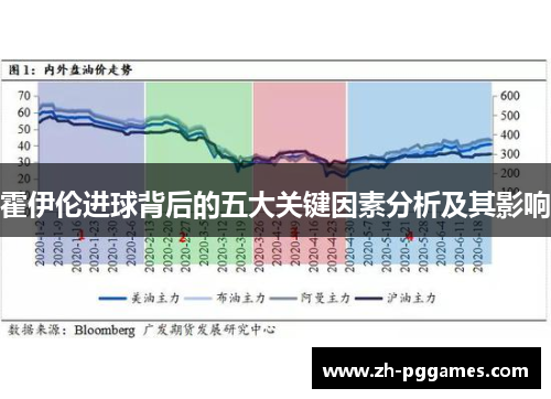 霍伊伦进球背后的五大关键因素分析及其影响