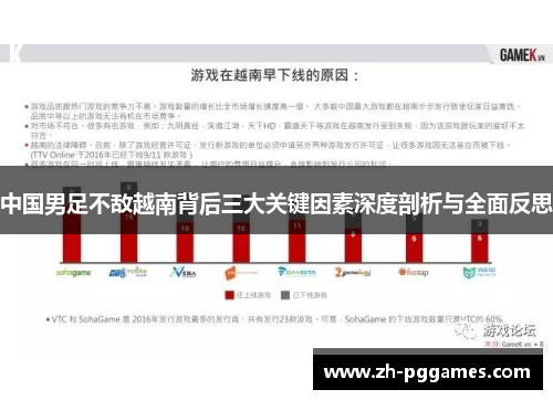 中国男足不敌越南背后三大关键因素深度剖析与全面反思