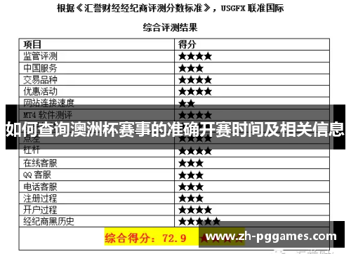 如何查询澳洲杯赛事的准确开赛时间及相关信息
