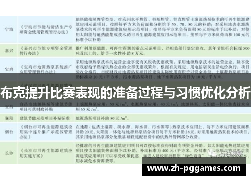 布克提升比赛表现的准备过程与习惯优化分析