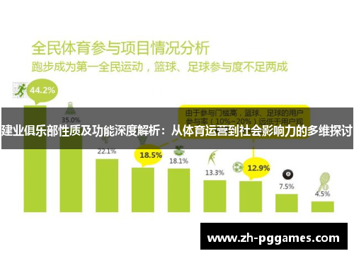 建业俱乐部性质及功能深度解析：从体育运营到社会影响力的多维探讨