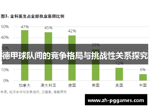 德甲球队间的竞争格局与挑战性关系探究