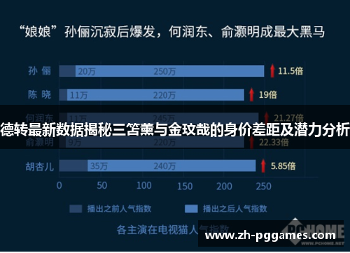 德转最新数据揭秘三笘薰与金玟哉的身价差距及潜力分析