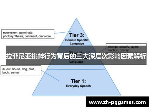 拉菲尼亚挑衅行为背后的三大深层次影响因素解析